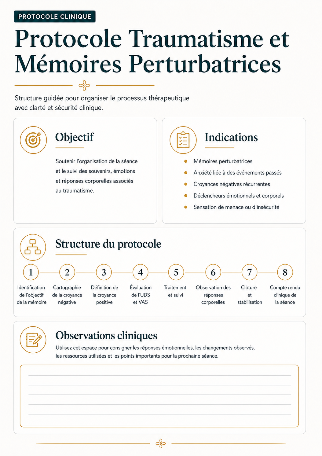 Protocoles thérapeutiques
