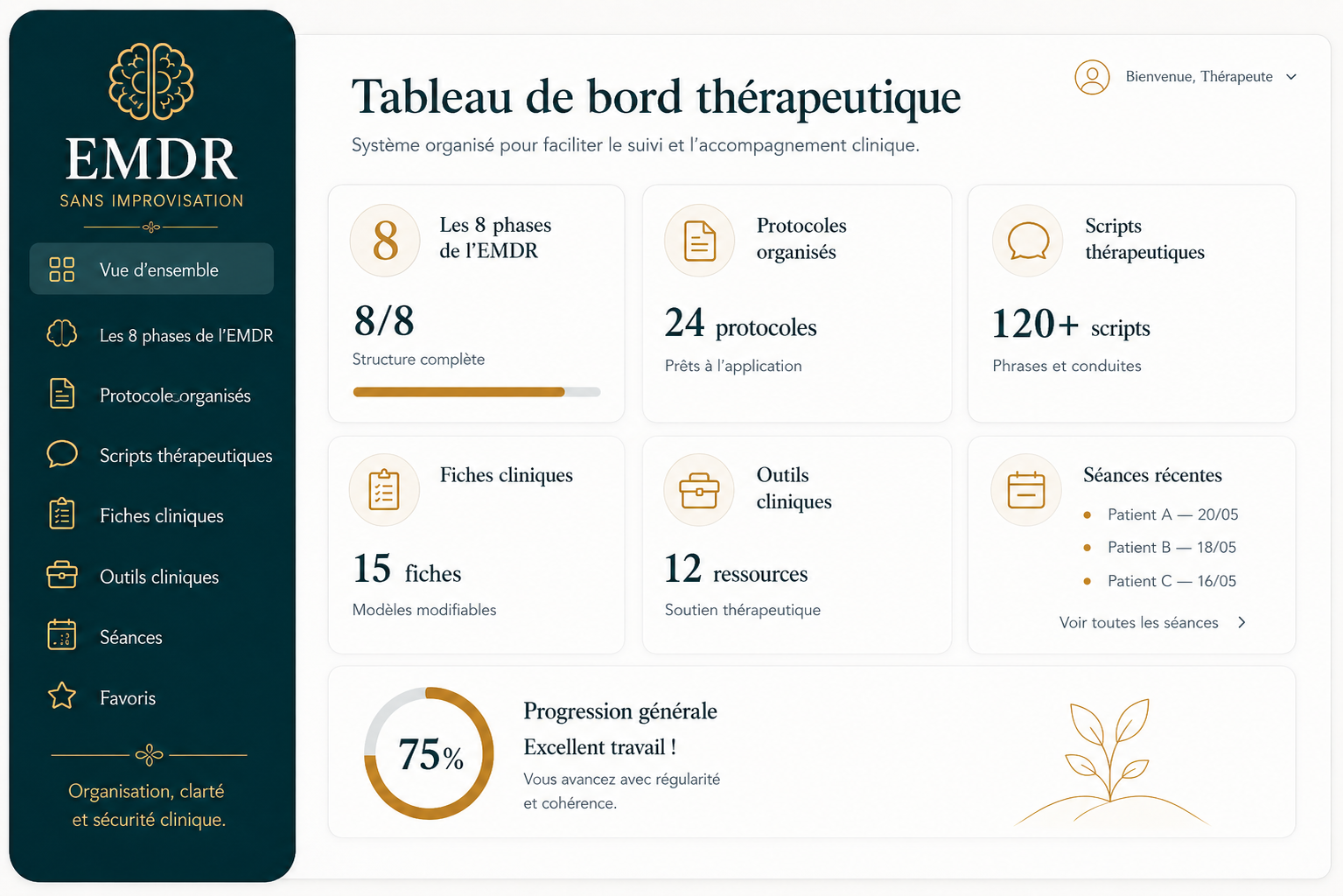 Tableau de bord thérapeutique