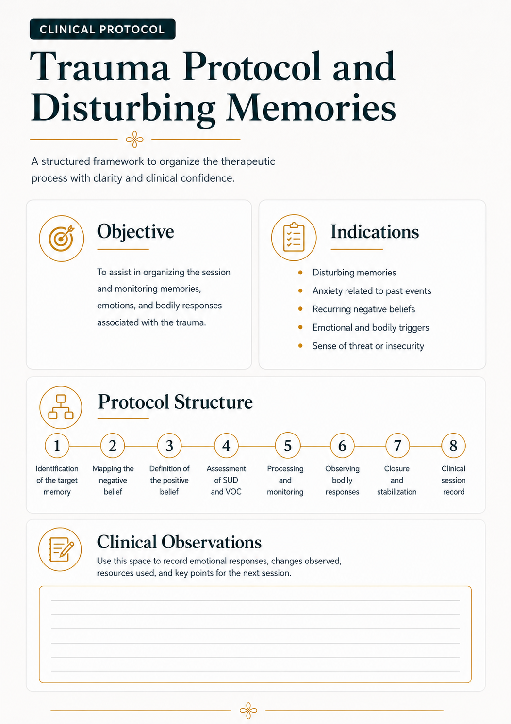 Therapeutic Protocols