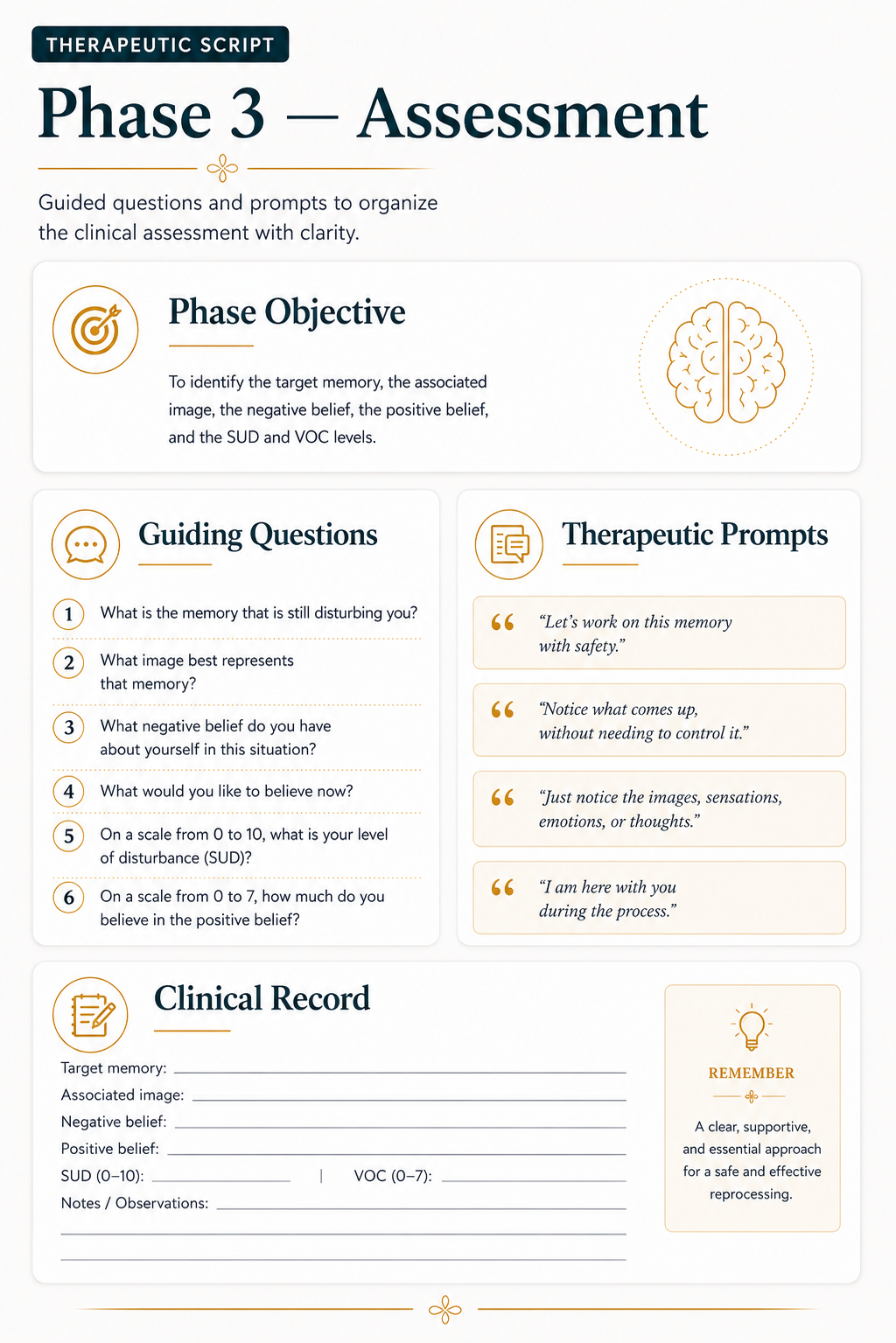 Therapeutic Scripts