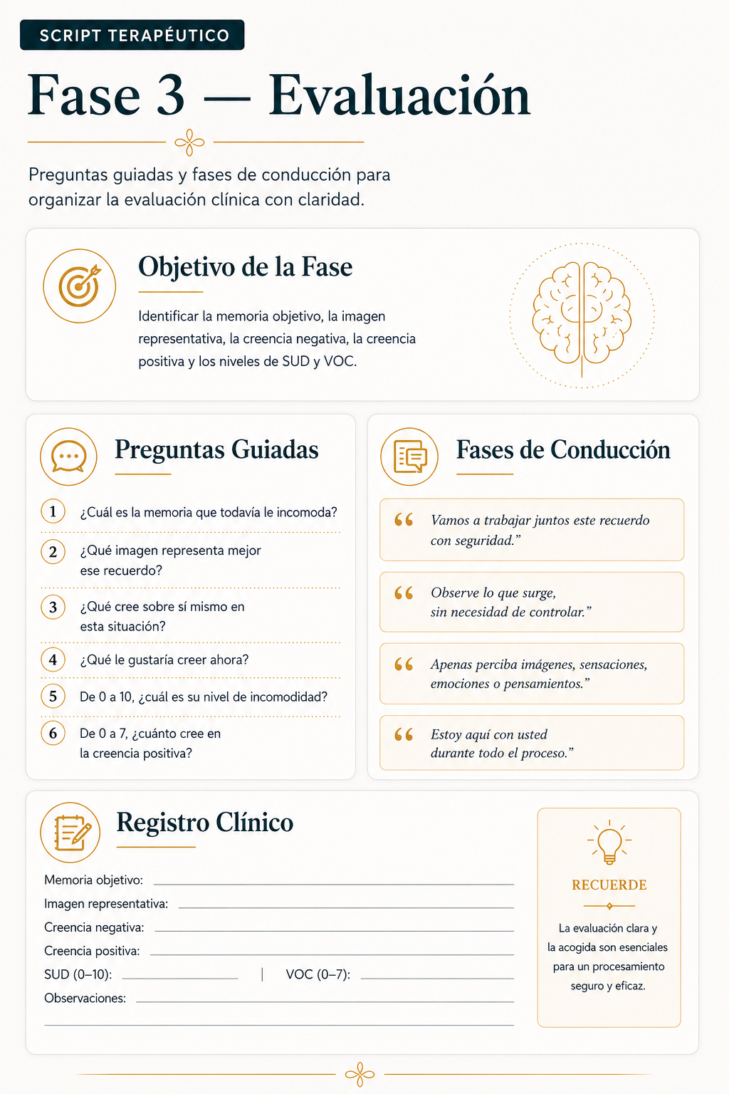 Guiones Terapéuticos