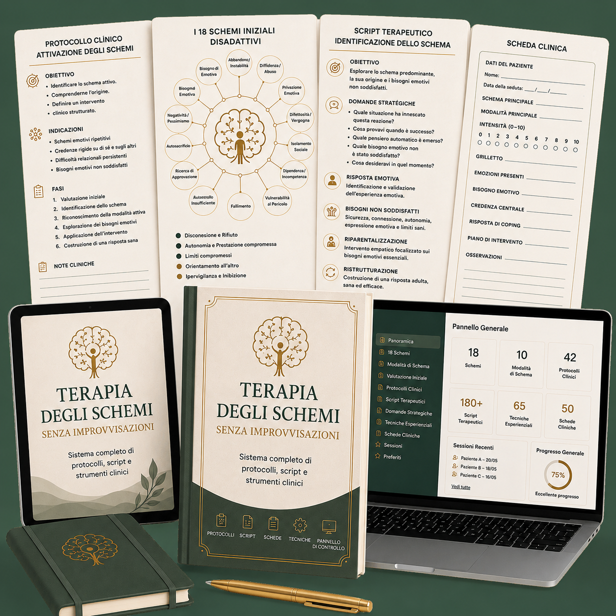Terapia dello Schema Senza Improvvisazione con libro, tablet, protocolli e schede cliniche